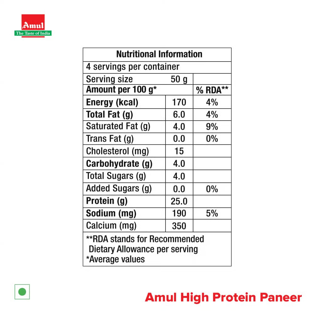 High Protein Paneer label