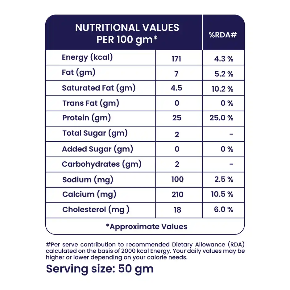 High Protein Paneer label