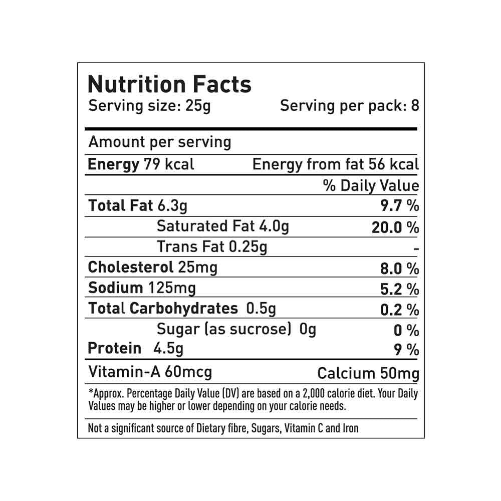 Paneer label