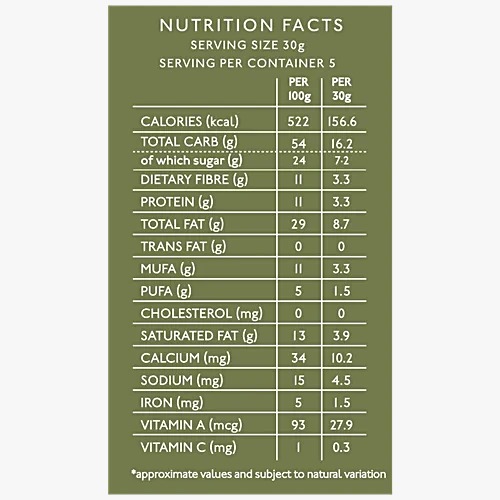 Almond Buckwheat Cookies label