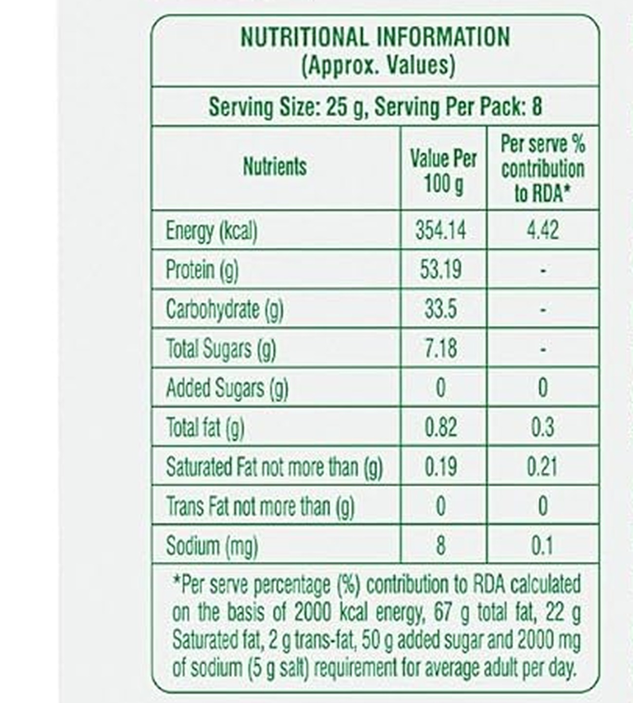 Soya Mini Chunks label