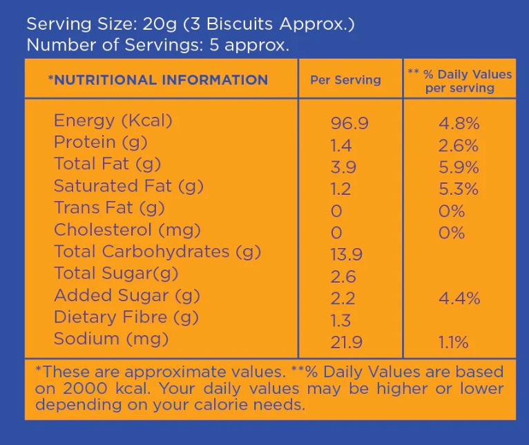 Healthy Digestive Biscuit label