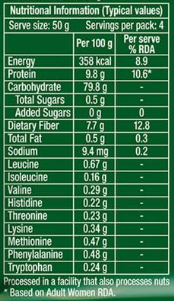 Natural High Protein Makhana label