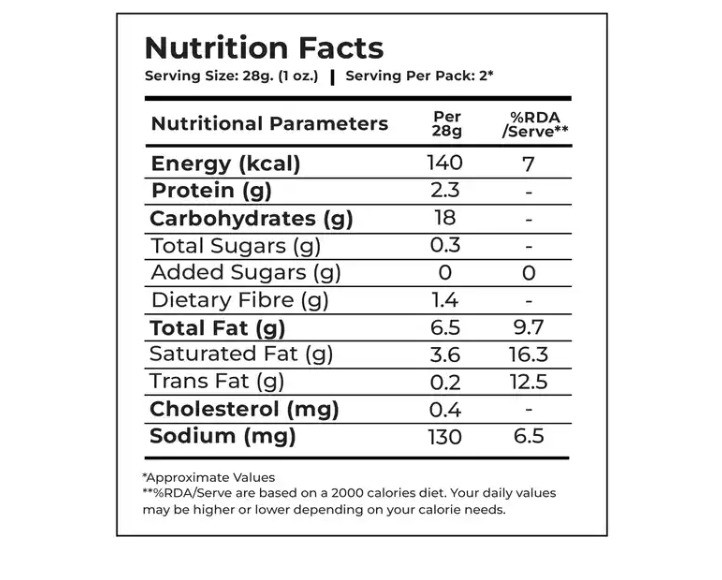 Salted Popcorn label