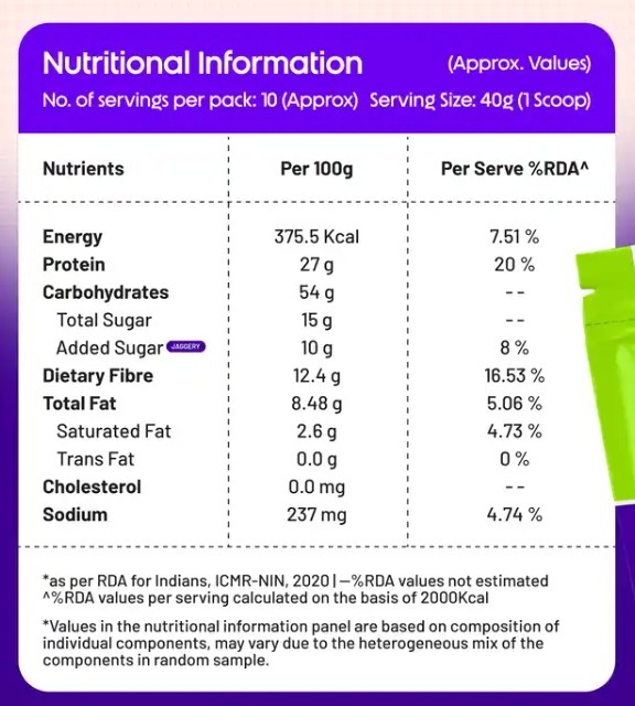 High Protein Oats label