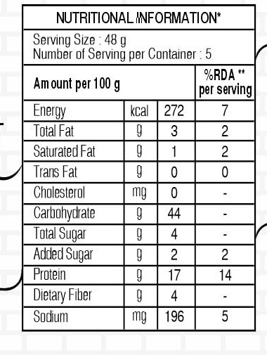 Zero Maida Protein Bread label