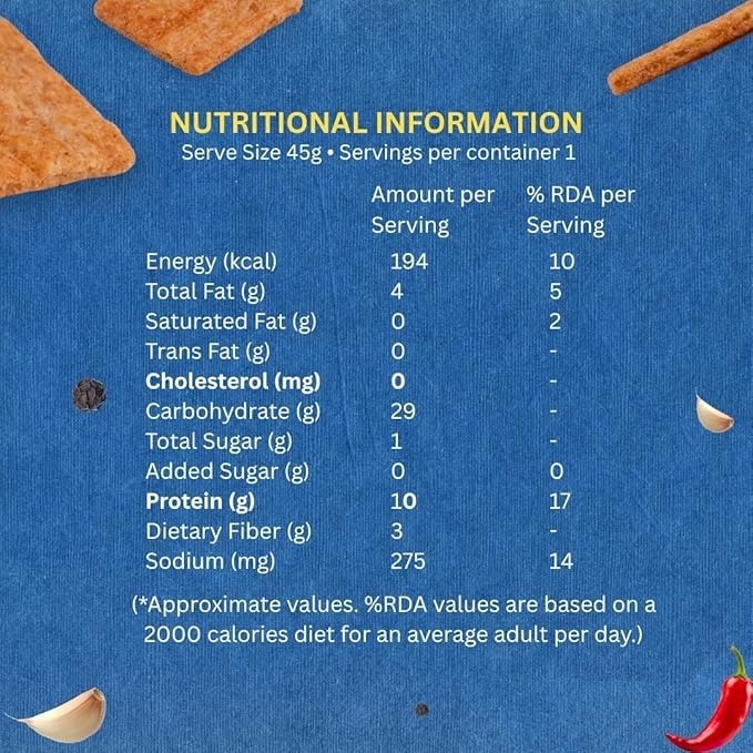 Protein Chips Masala Mania Multigrain label