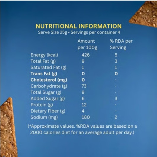 Ragi Chips label