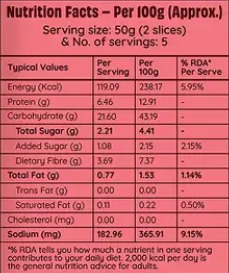 Zero Maida Super Multigrain Bread label
