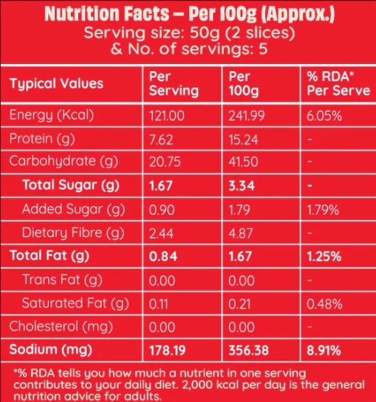 Zero Maida Protein Bread label